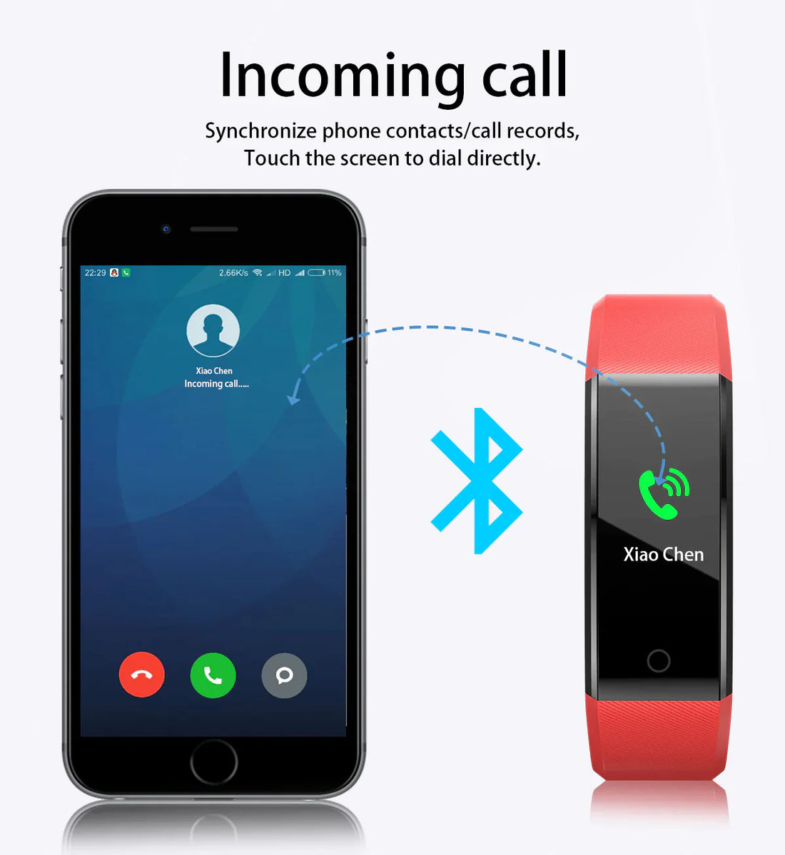 Fitness Smart Watch Activity Tracker Heart Rate Oxygen BP Monitor